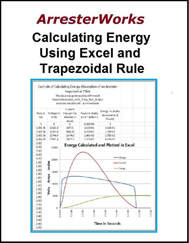 Calculating Energy Using Excel and Trapezoidal Rule